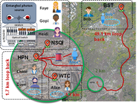 Case study: Dynamically Switched Quantum Network Supporting Co-existence of Entanglement, Prepare-and-measure QKD, and Classical Channels